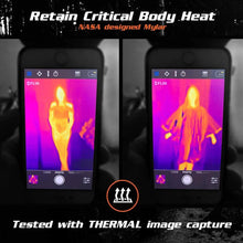 Emergency Survival Thermal Rain Poncho Heat Reflective Waterproof Space Blanket for Camping Hiking - Portable Hot Raincoat