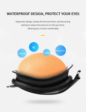 Unisex Adult Swimming Goggles – Anti-Fog Swim Glasses for Men & Women – Adjustable Silicone Waterproof Professional Swim Eyewear