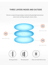 Unisex Adult Swimming Goggles – Anti-Fog Swim Glasses for Men & Women – Adjustable Silicone Waterproof Professional Swim Eyewear