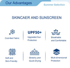 JNLN Men Women Waterproof Hiking Jacket Quick Dry Sun Protection Windbreaker Unisex Camping Climbing Outdoor Sports Rain Coat