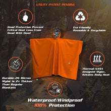 Emergency Survival Thermal Rain Poncho Heat Reflective Waterproof Space Blanket for Camping Hiking - Portable Hot Raincoat