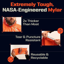 Emergency Survival Thermal Rain Poncho Heat Reflective Waterproof Space Blanket for Camping Hiking - Portable Hot Raincoat